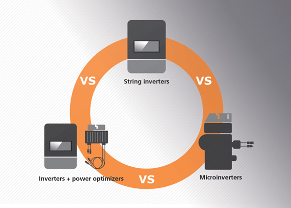 Old String Inverters versus Micro Inverters & DC optimisers