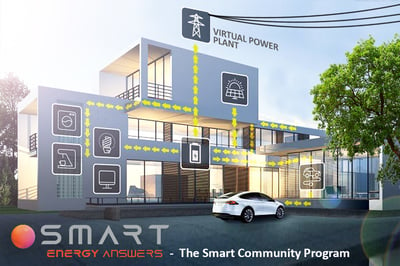 Smart Community Pilot Program: Revolutionising Energy Solutions