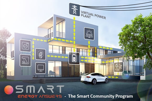 Introducing the Revolutionary Smart Community Pilot Program